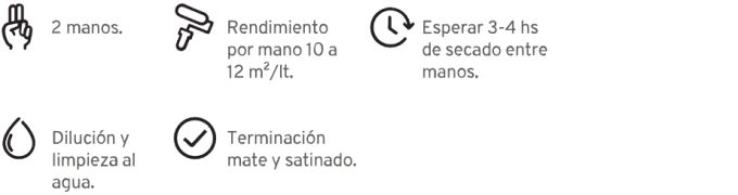 Specs Polacrin Látex Interior Lavable