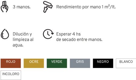 specs_polacrin_membrana_en_pasta